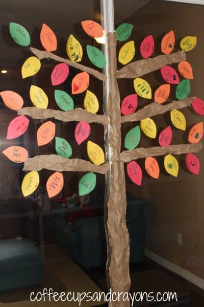 Create a tree of thanks this Thanksgiving!
